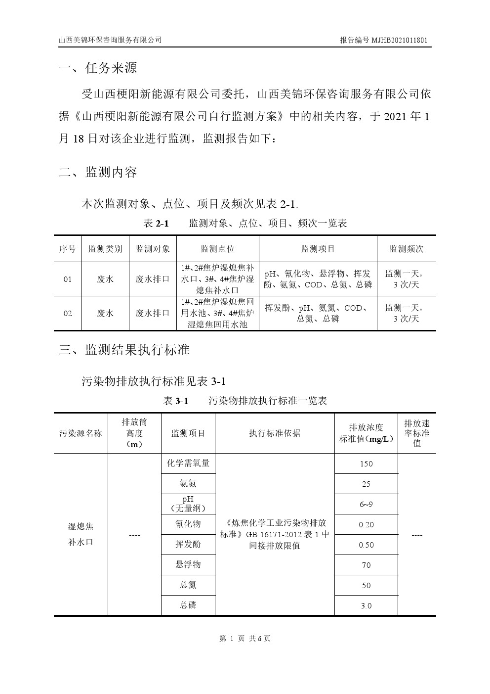 周監(jiān)測報告1.21