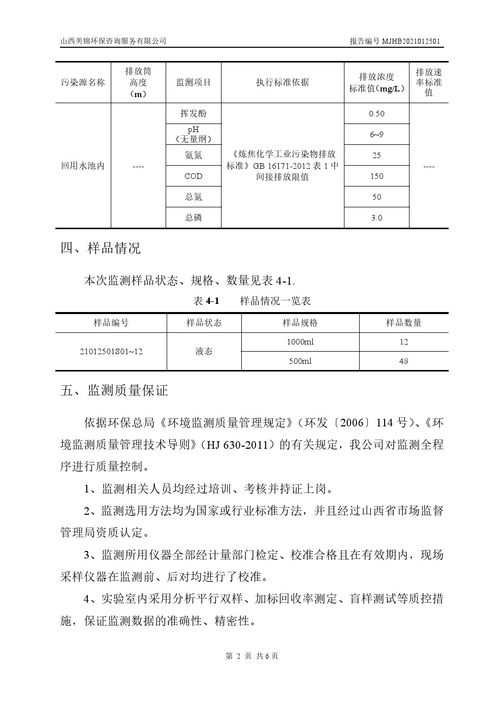 周監測報告1.28