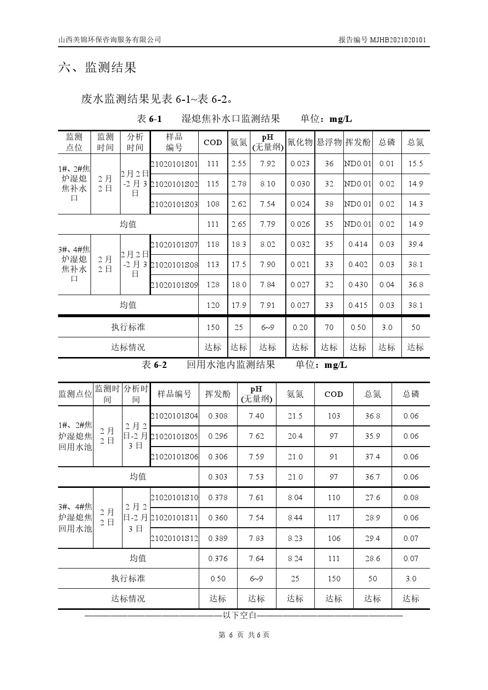 周監測報告2.4