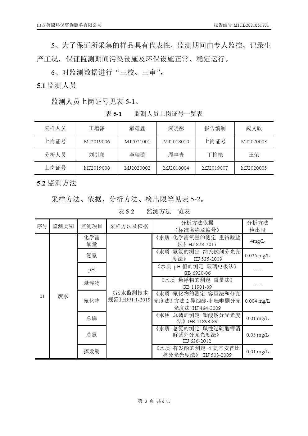 周監(jiān)測報告5.21