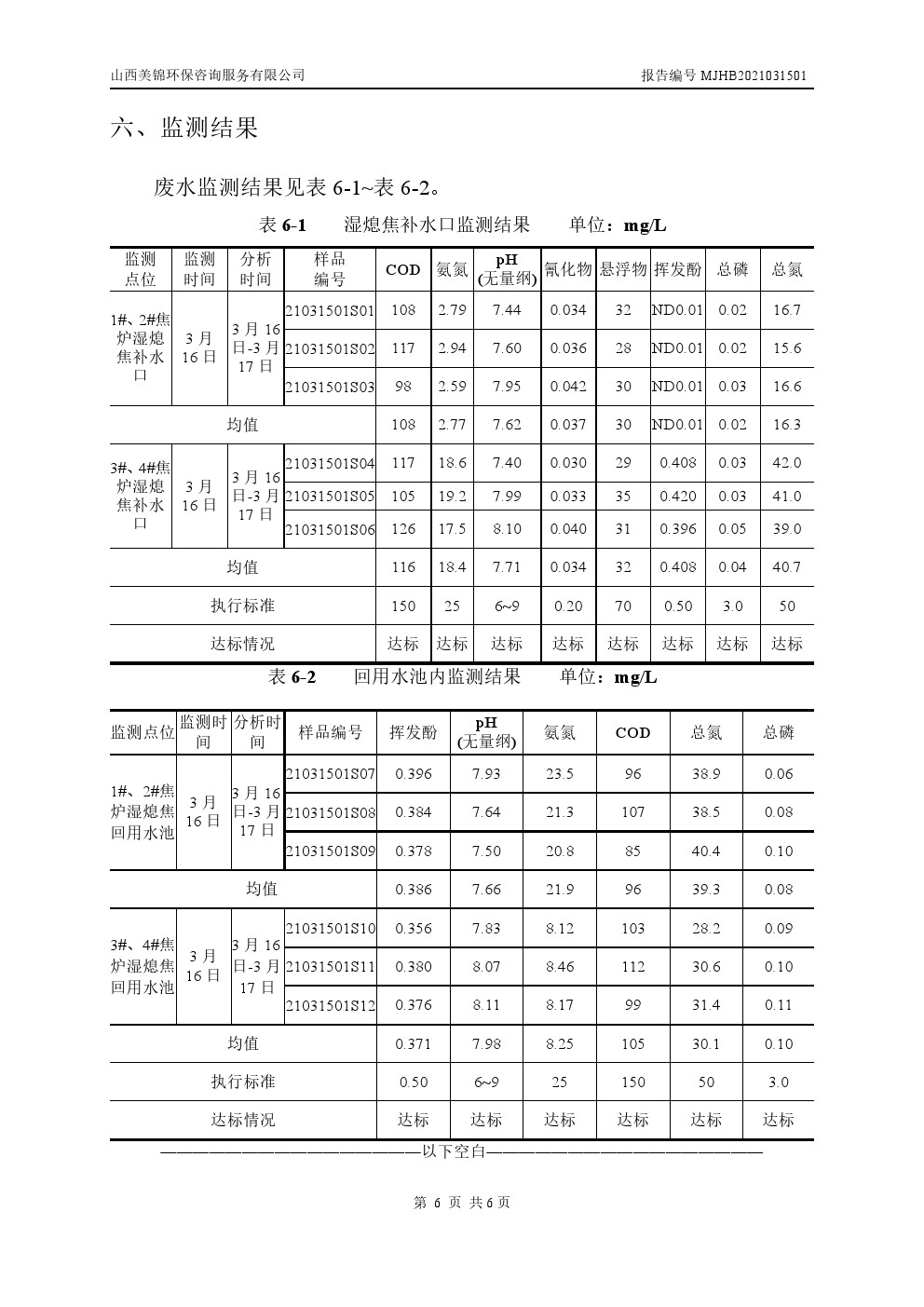 周監(jiān)測(cè)報(bào)告3.11